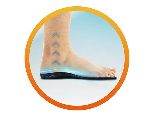 back pain relief insoles